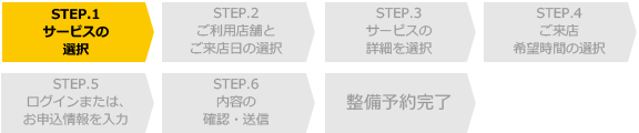 整備予約STEP1