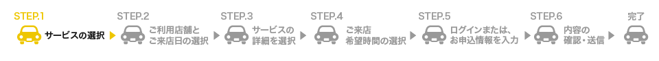 整備予約STEP1