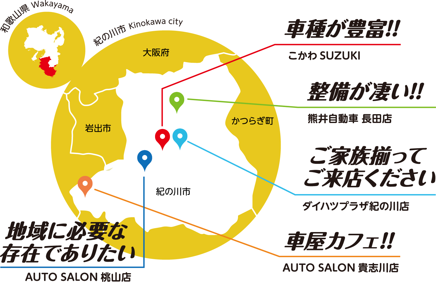 熊井自動車店舗情報